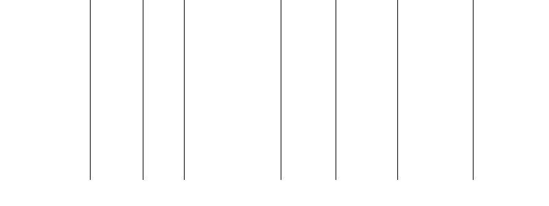 Barogramm